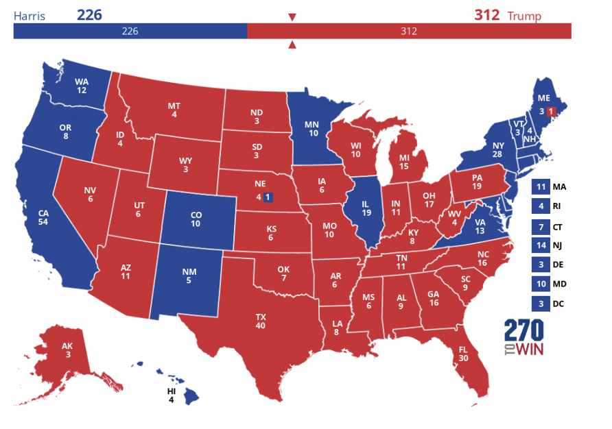 2024 Presidential Election