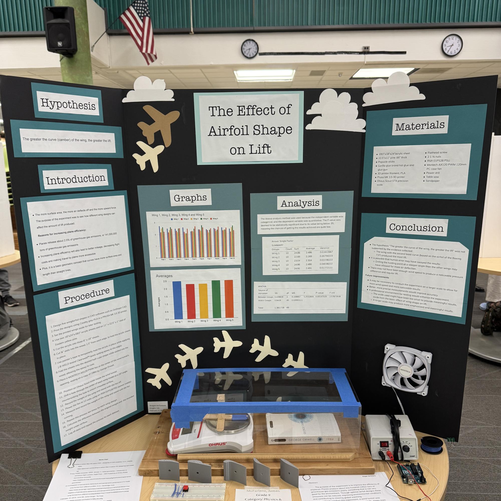 Science Fair