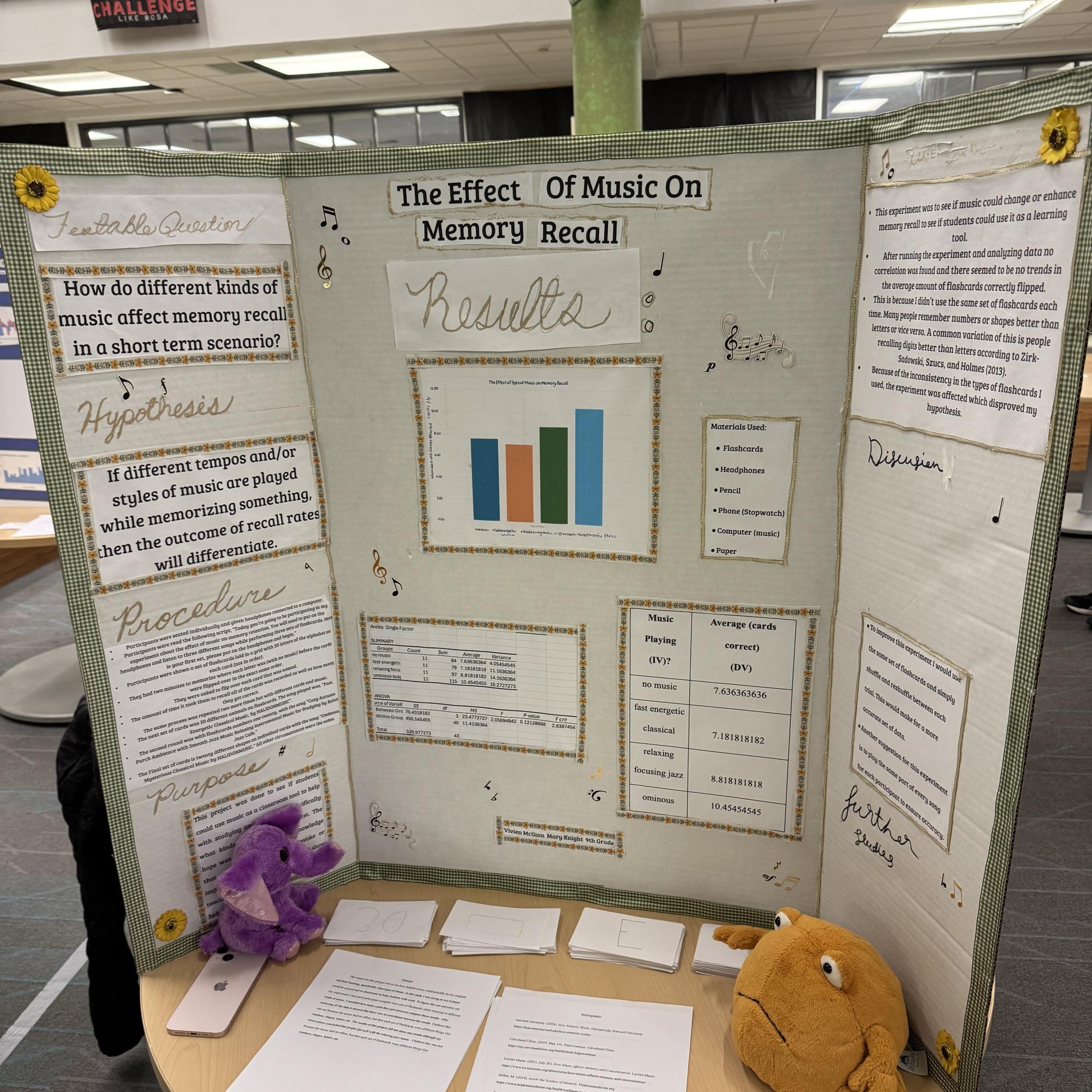 Science Fair