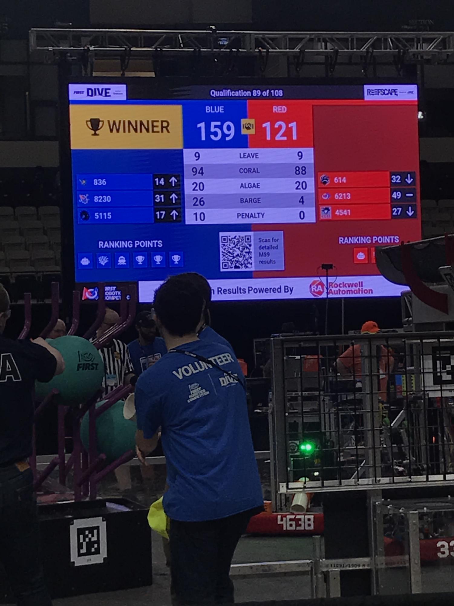 KoiBots Swimming Far: A Robotics Team Update