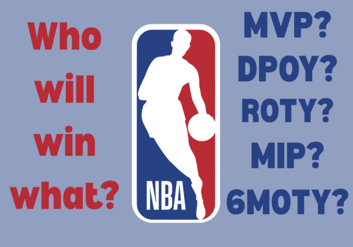 Single Player Award Predictions for the Upcoming NBA Season