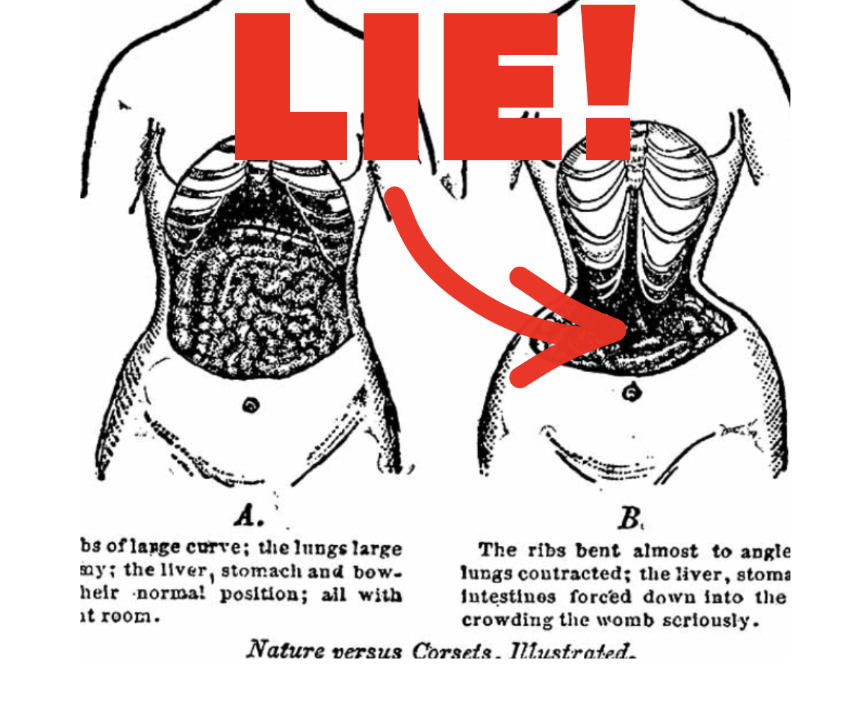 The Truth About Corsets and Feminism