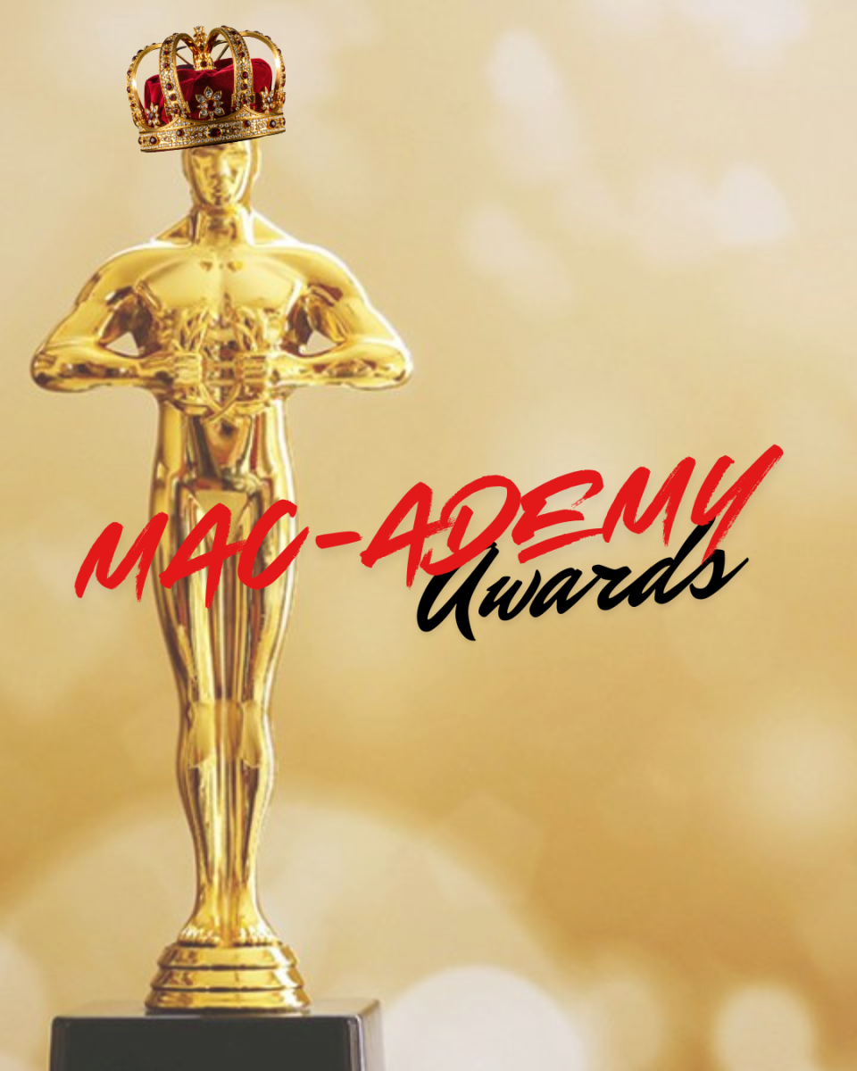 The Mac-Ademy Awards