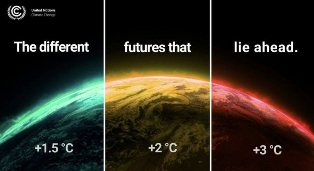 “Bipolar Weather” - A Sign of Climate Change