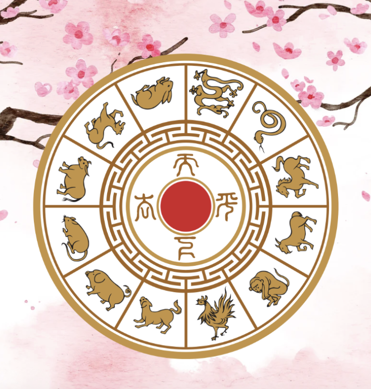 What Does Your Chinese Zodiac Animal Mean For 2026?
